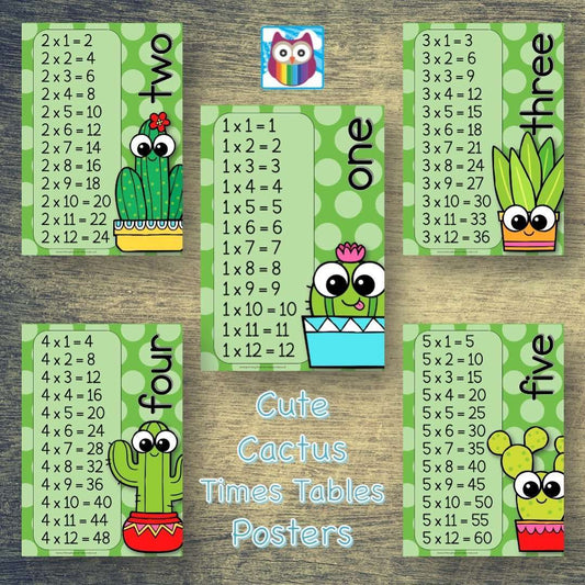 Cute Cactus Times Tables Posters:Primary Classroom Resources
