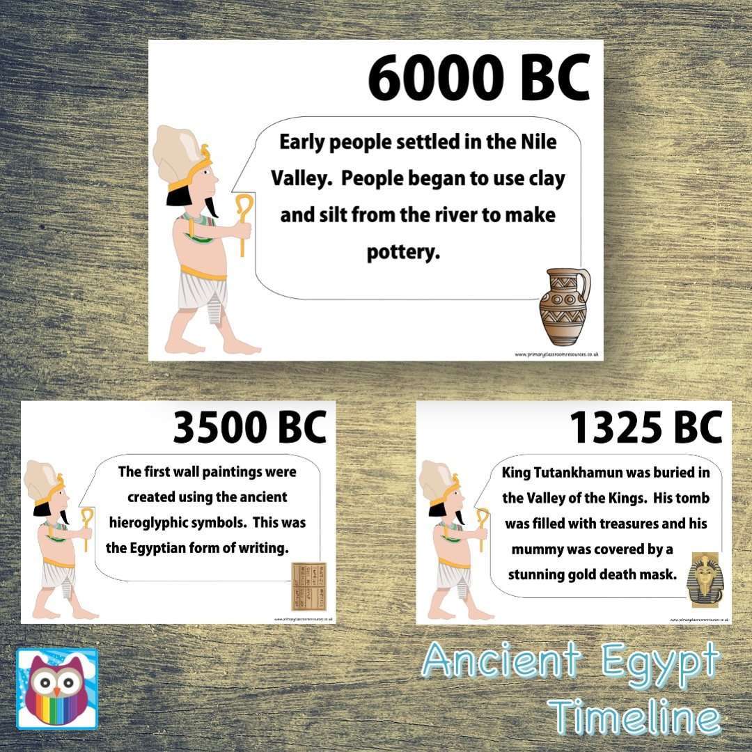 Ancient Egypt Classroom Timeline:Primary Classroom Resources