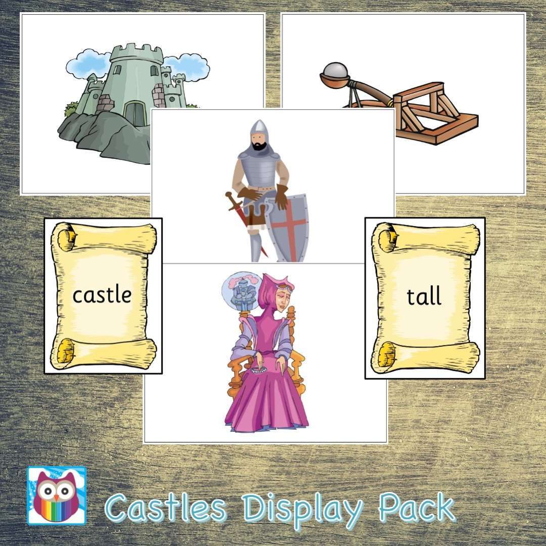 Castles Display Pack – Primary Classroom Resources