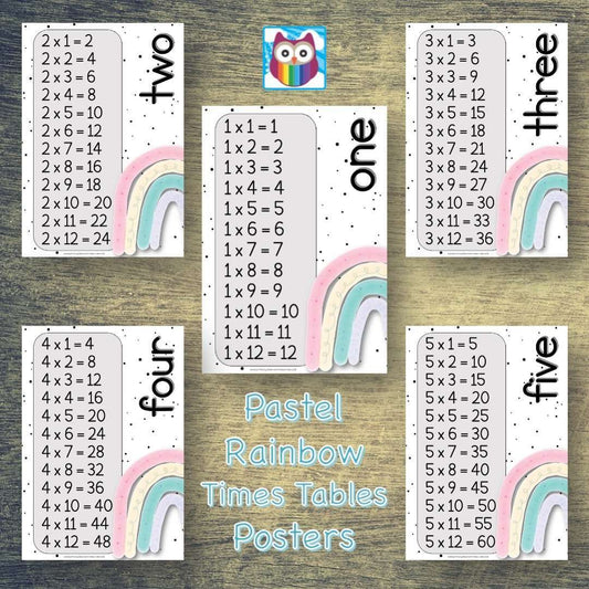 Pastel Rainbows Times Tables Posters:Primary Classroom Resources