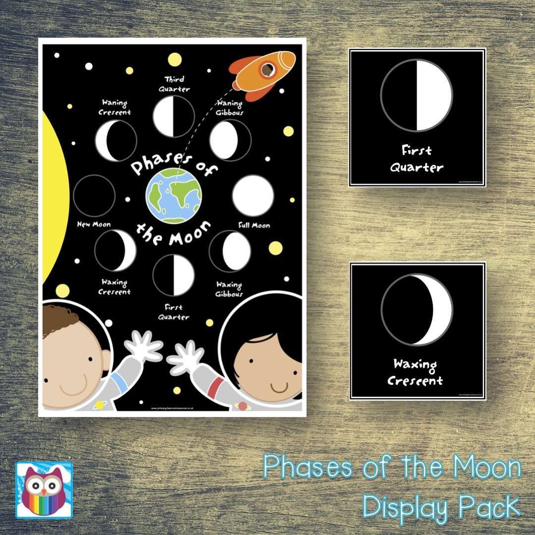 Phases of the Moon Display Pack – Primary Classroom Resources