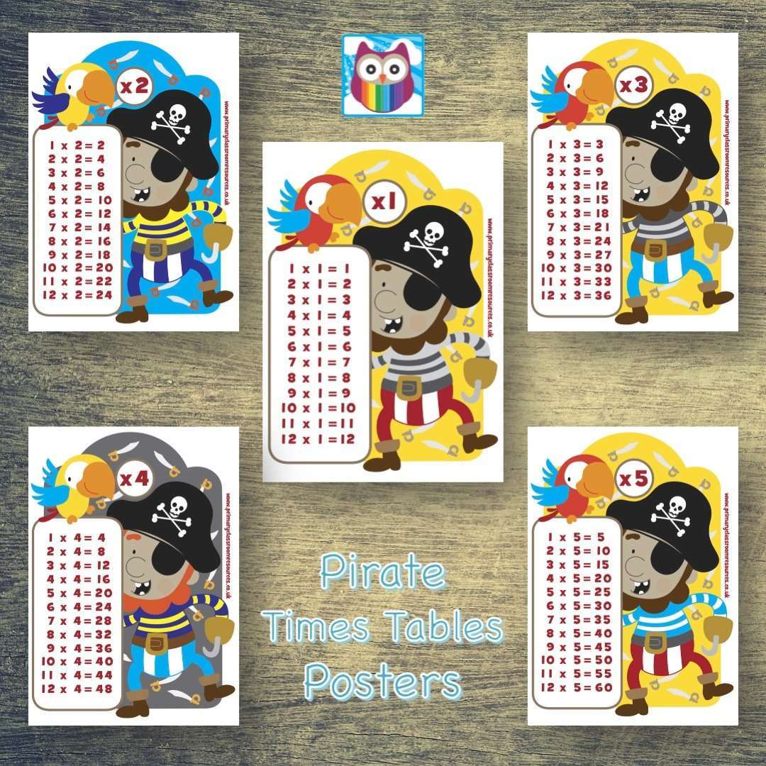 Pirate Times Tables Classroom Display Posters – Primary Classroom Resources