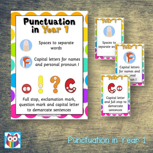 Punctuation in Year 1 Classroom Display Pack:Primary Classroom Resources
