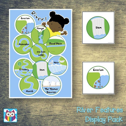 River Features Display Pack:Primary Classroom Resources