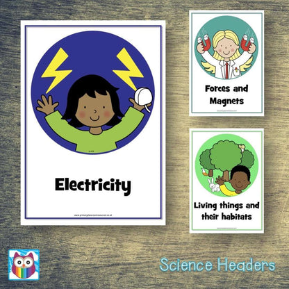 Science Headers:Primary Classroom Resources