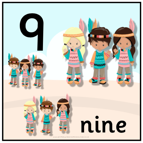 Tribal Themed Number Cards:Primary Classroom Resources