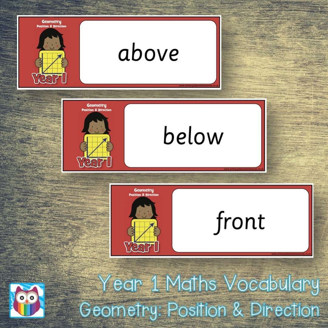 Year 1 Maths Vocabulary - Geometry: Position and Direction:Primary Classroom Resources