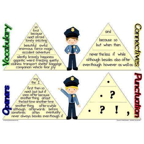 A3 Laminated - KS1 VCOP Mats Pack - Pack of 6:Primary Classroom Resources
