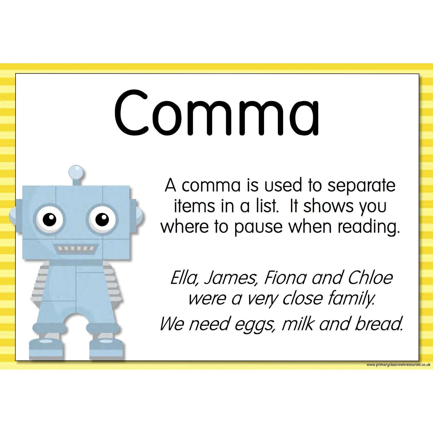 A3 Laminated - The GrammarBots - Punctuation Explanations Posters:Primary Classroom Resources