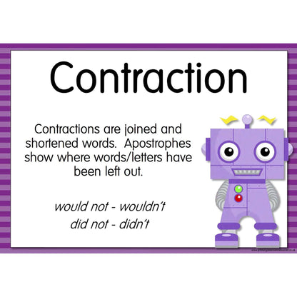 A3 Laminated - The GrammarBots - Word Categories Posters:Primary Classroom Resources