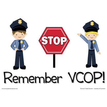 A3 Laminated - VCOP Display Pack:Primary Classroom Resources