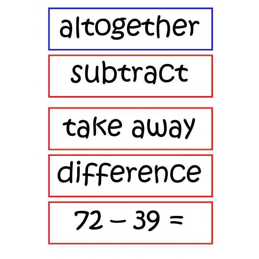 Addition and Subtraction Flashcards:Primary Classroom Resources