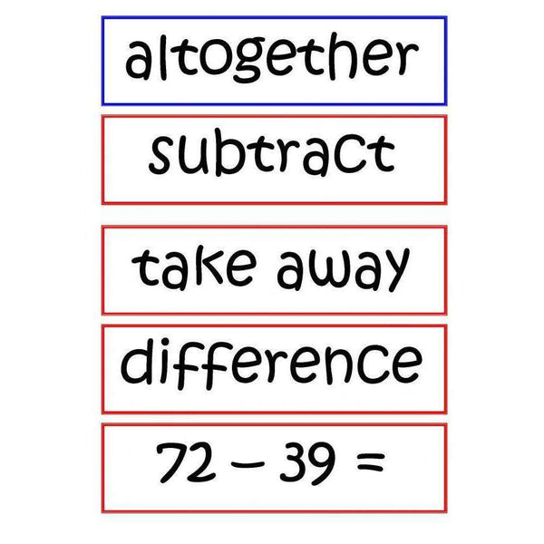 Addition and Subtraction Flashcards Primary Classroom Resources