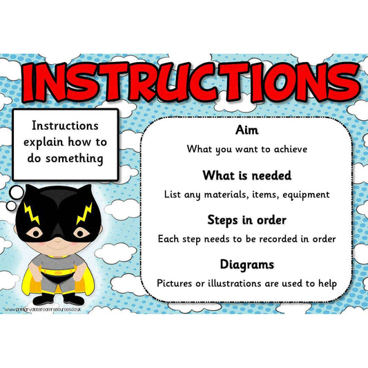 All About Instructions Posters:Primary Classroom Resources