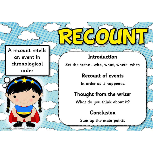 All About Recounts Posters:Primary Classroom Resources