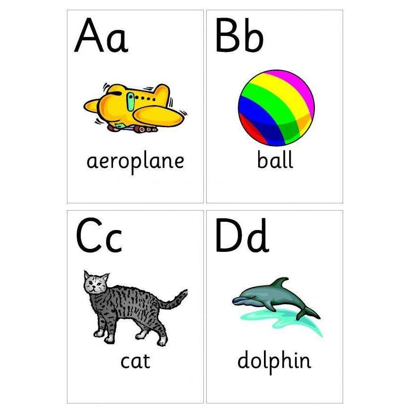 Alphabet Flashcards – Primary Classroom Resources
