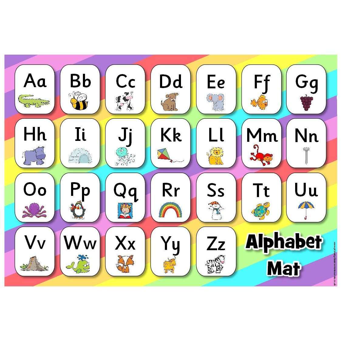 Alphabet Mat (Colour) – Primary Classroom Resources