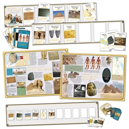 Ancient Egypt Classroom Posters (Set of 2):Primary Classroom Resources
