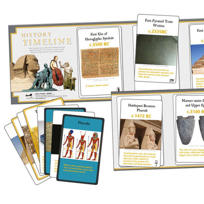 Ancient Egypt Interactive Timeline:Primary Classroom Resources