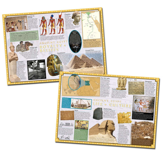 Ancient Egypt Poster (Set of 2):Primary Classroom Resources