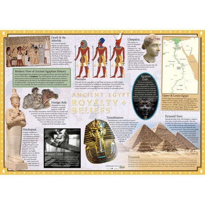 Ancient Egypt Poster (Set of 2):Primary Classroom Resources