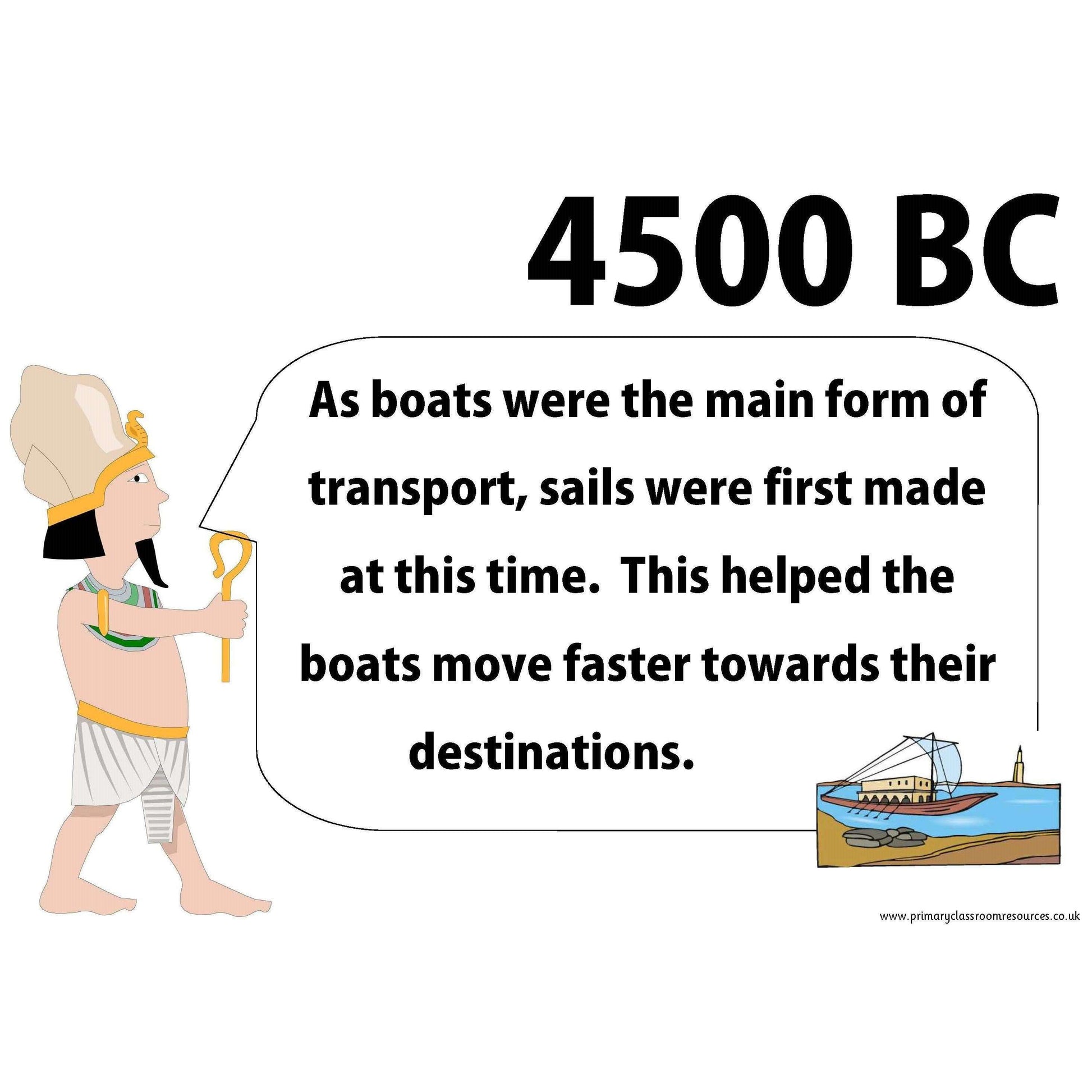 Ancient Egypt Timeline:Primary Classroom Resources