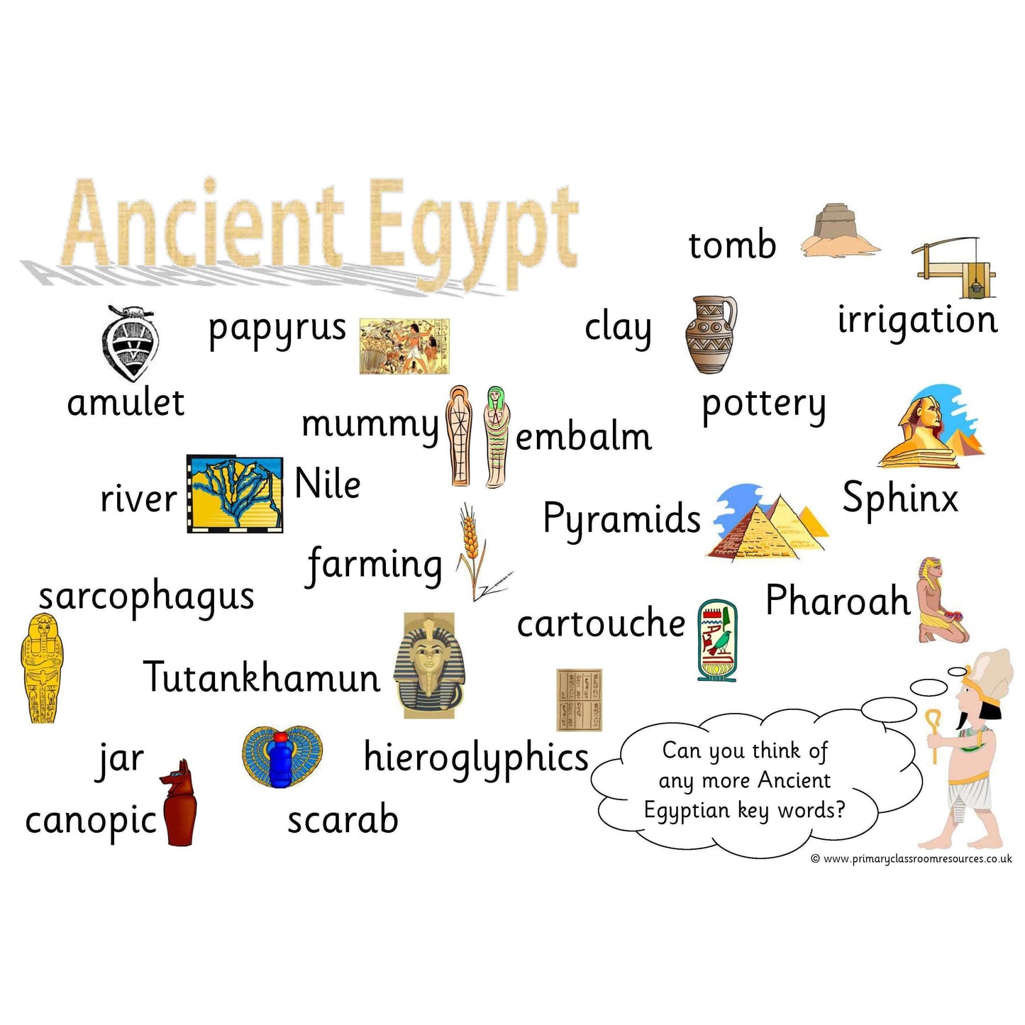 Ancient Egypt Vocabulary Mat:Primary Classroom Resources