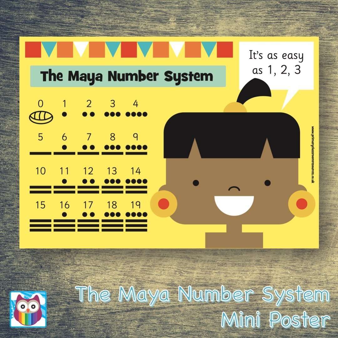 Ancient Maya Number System Mini Poster Pack:Primary Classroom Resources
