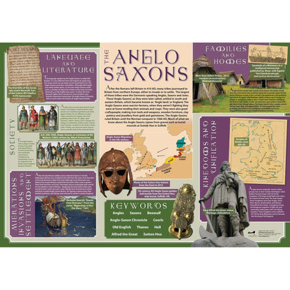 Anglo-Saxons Artefact pack:Primary Classroom Resources