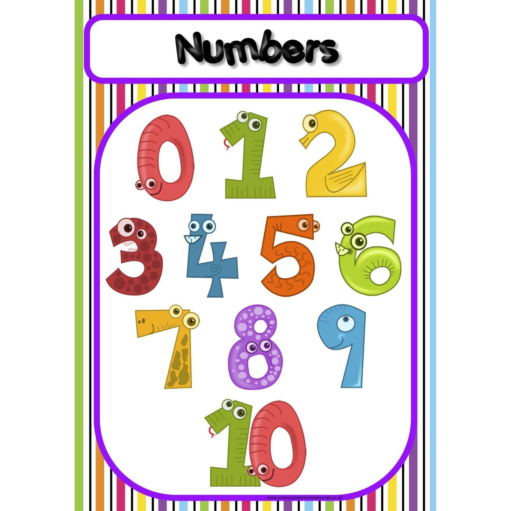 Basic Posters – Primary Classroom Resources