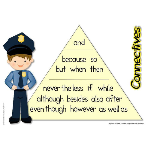 KS1 VCOP Display Pack - Support Writing – Primary Classroom Resources