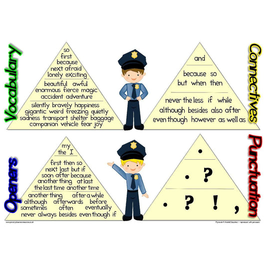 Brand New KS1 VCOP Mat:Primary Classroom Resources