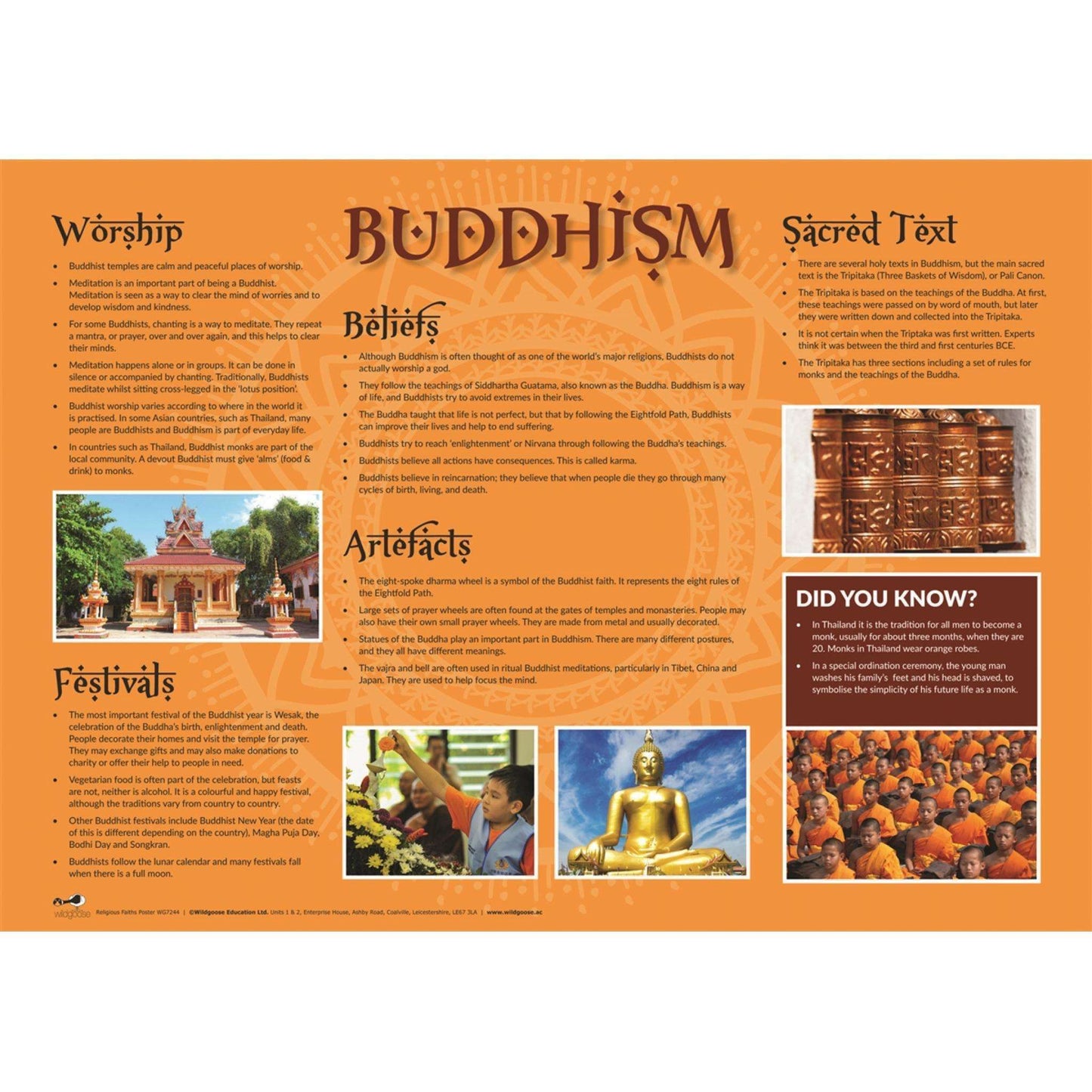 Buddhism Artefacts Pack:Primary Classroom Resources