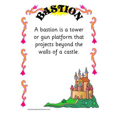 Castles Glossary Posters:Primary Classroom Resources