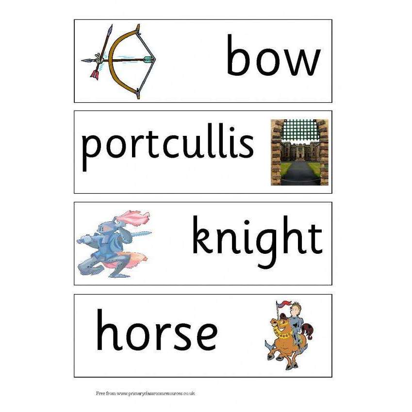 Castles Key Vocabulary Flashcards:Primary Classroom Resources