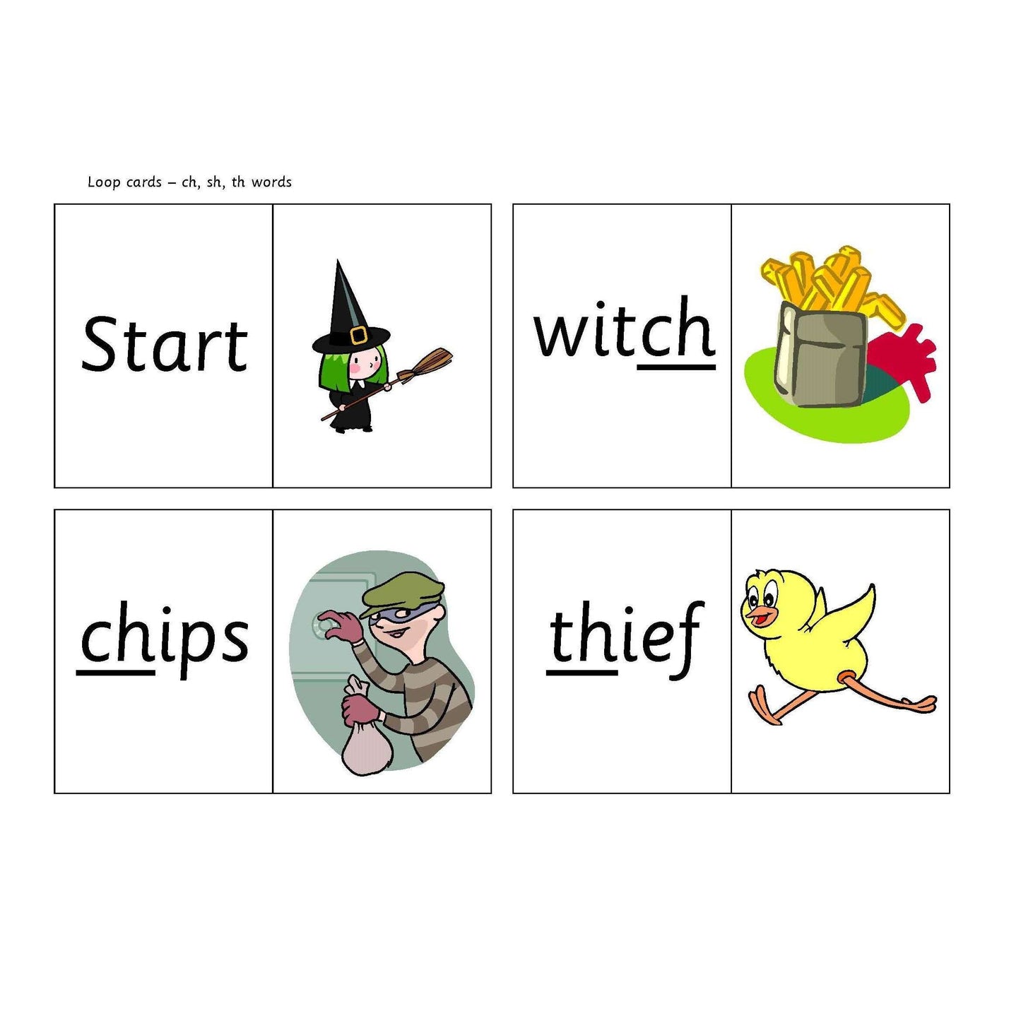ch th sh Loop Cards:Primary Classroom Resources