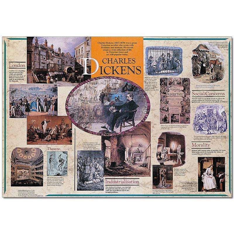 Charles Dickens Poster:Primary Classroom Resources