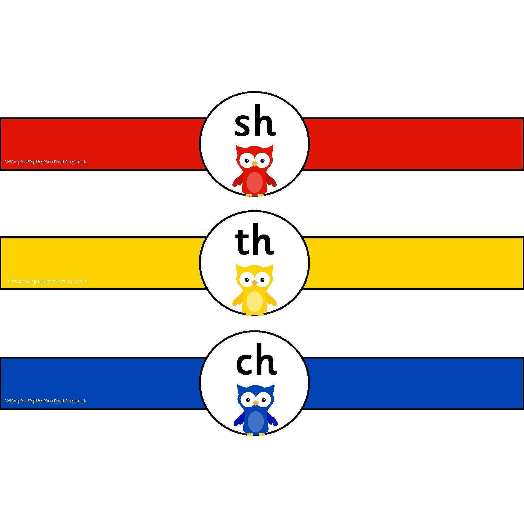 ch/sh/th/wh Sorting Activity:Primary Classroom Resources