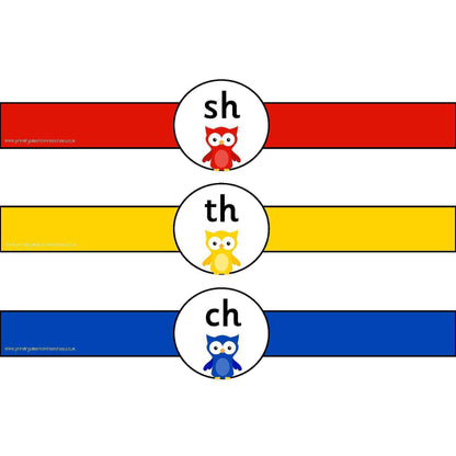 ch/sh/th/wh Sorting Activity:Primary Classroom Resources