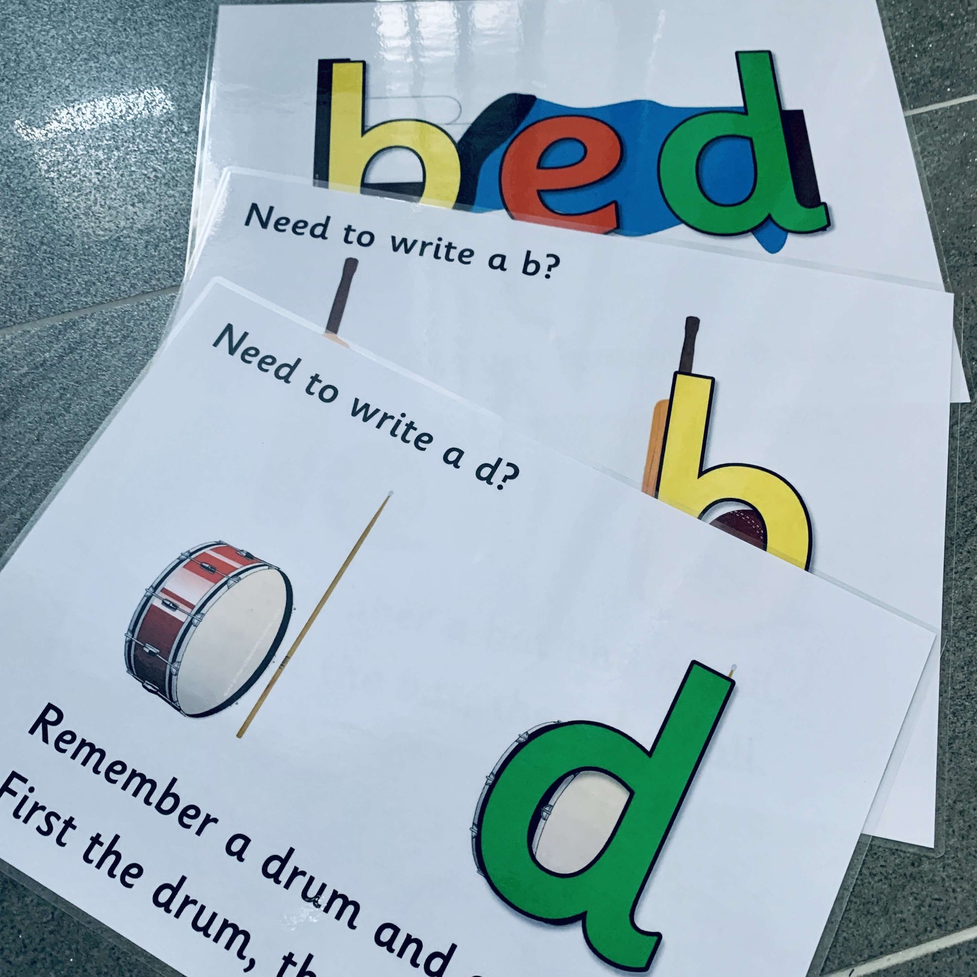 Confusing Letters Posters - b and d:Primary Classroom Resources