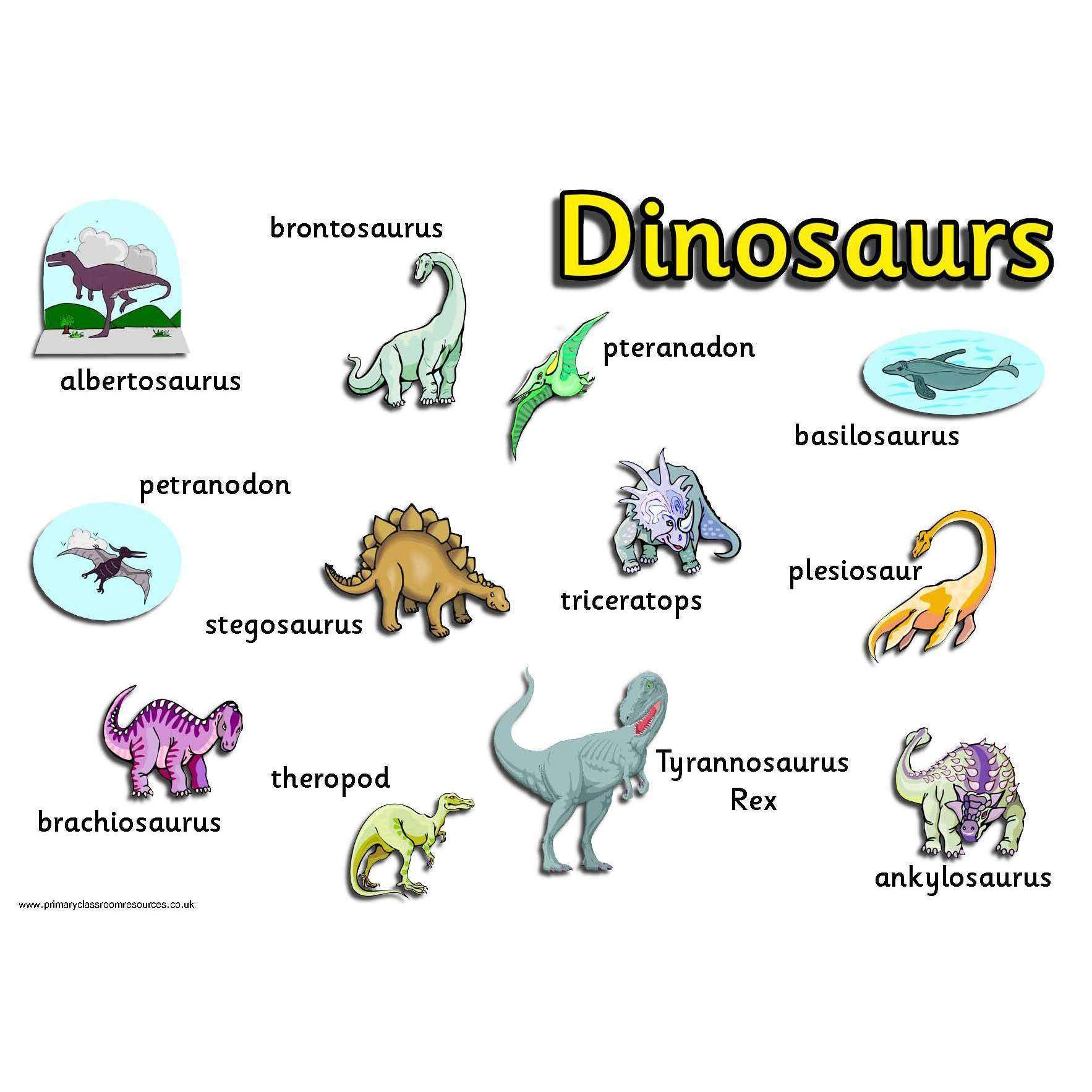 Dinosaurs Vocabulary Mat:Primary Classroom Resources