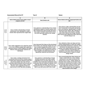 Descriptive image text