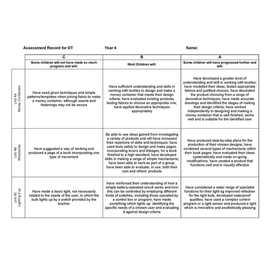 DT Assessment Record Year 4:Primary Classroom Resources