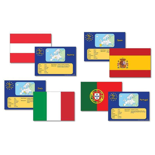 European Flags & Facts:Primary Classroom Resources
