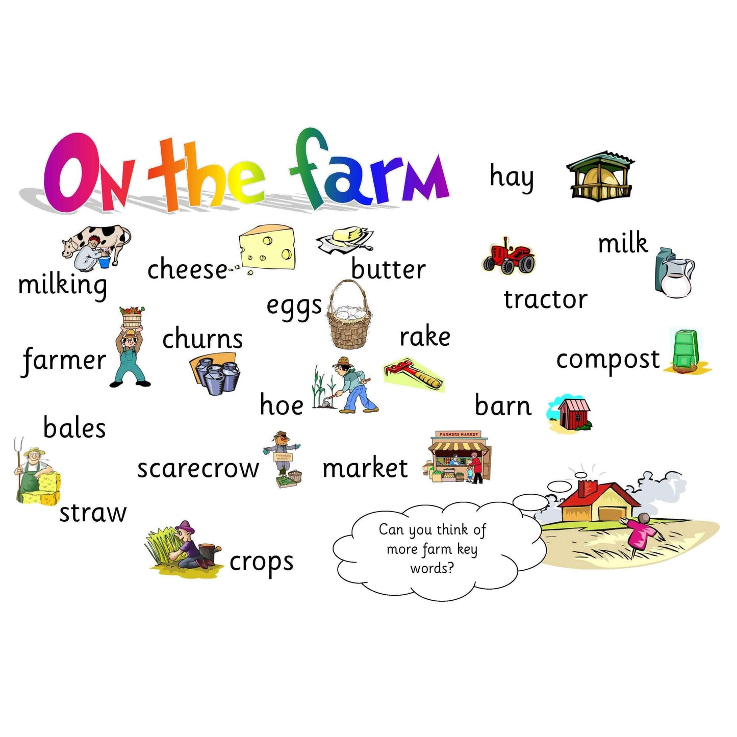 Farm Vocabulary Mat:Primary Classroom Resources