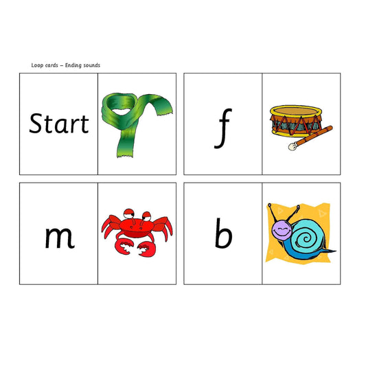 Final Sounds Loop Cards:Primary Classroom Resources