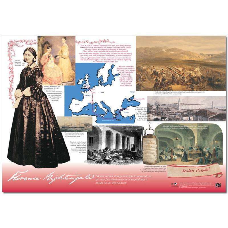 Florence Nightingale Poster:Primary Classroom Resources