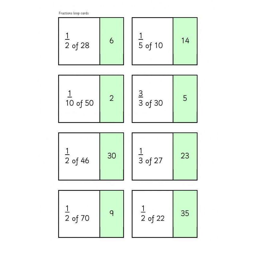 Fractions Loop Cards:Primary Classroom Resources