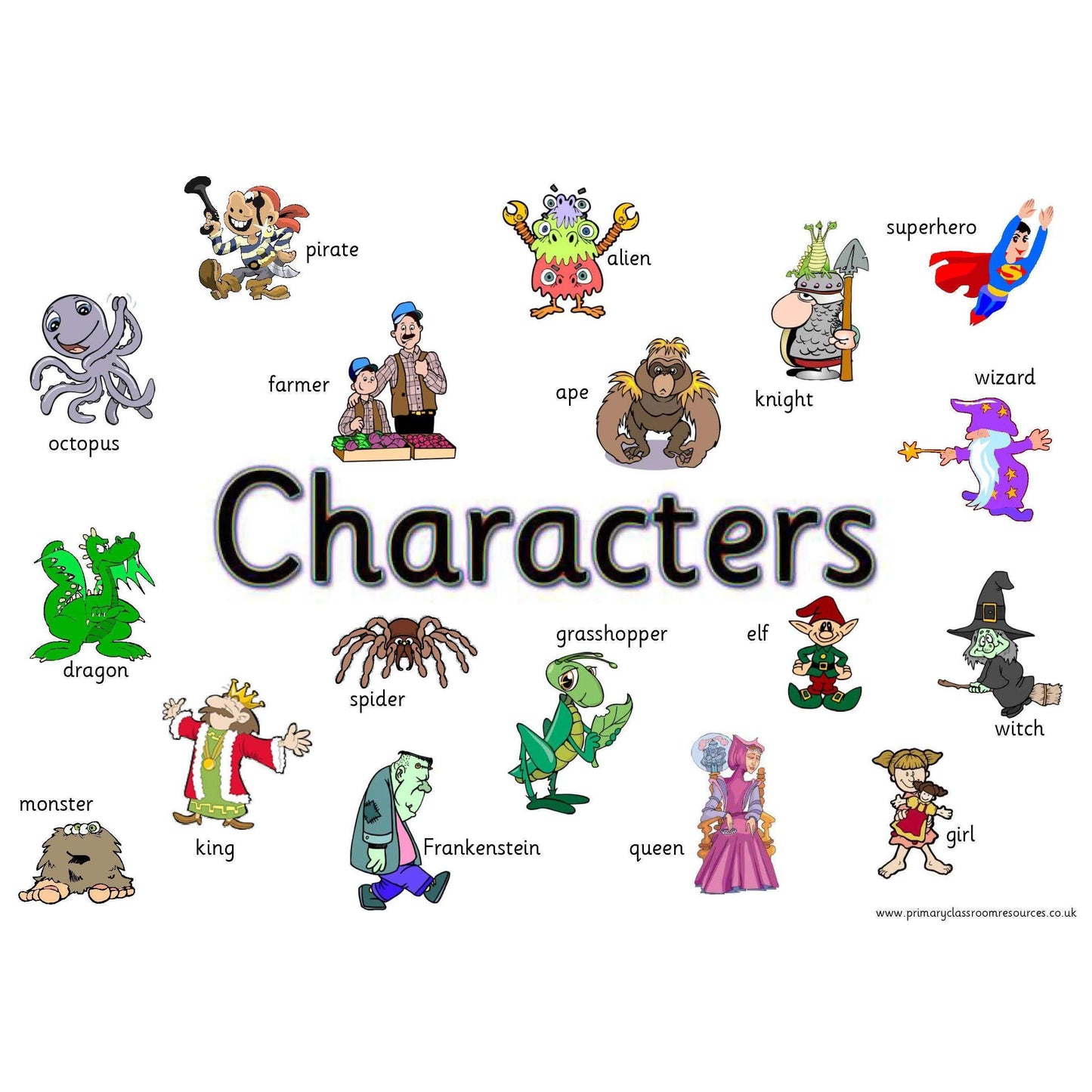 Characters Mat:Primary Classroom Resources