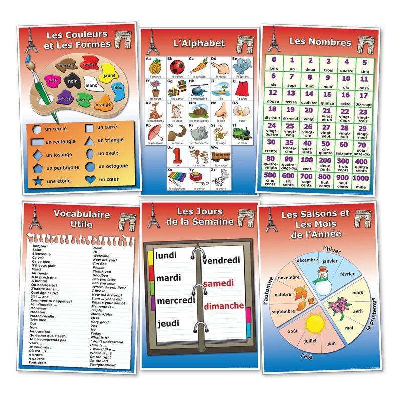 French Poster Sets 1:Primary Classroom Resources